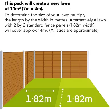 MIRACLE-GRO EVERGREEN MULTI-PURPOSE GRASS SEED 210G