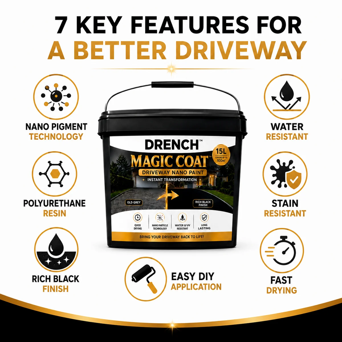 DRENCH MAGIC COAT DRIVEWAY PAINT