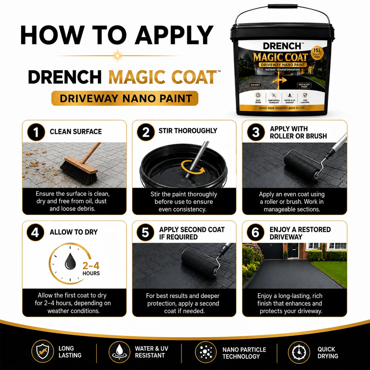 DRENCH MAGIC COAT DRIVEWAY PAINT